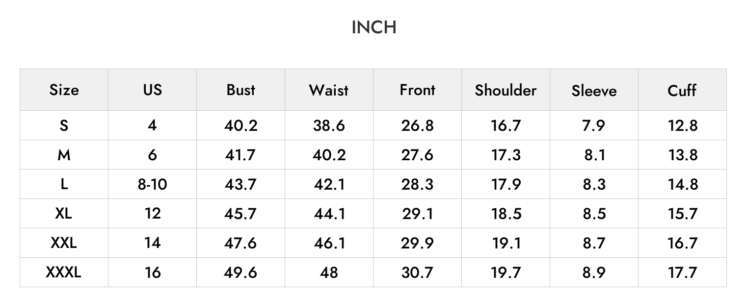 INCH