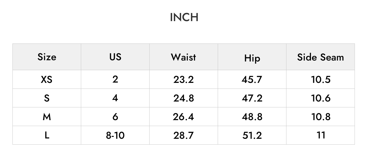 INCH