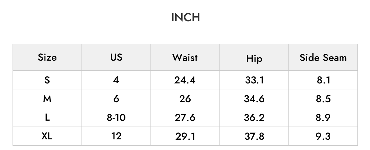 INCH