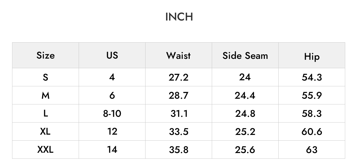 INCH