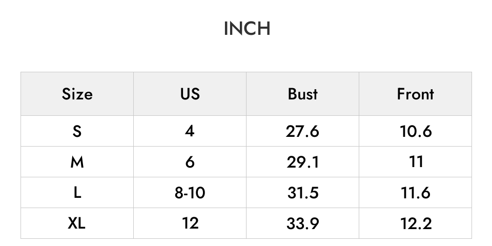 INCH
