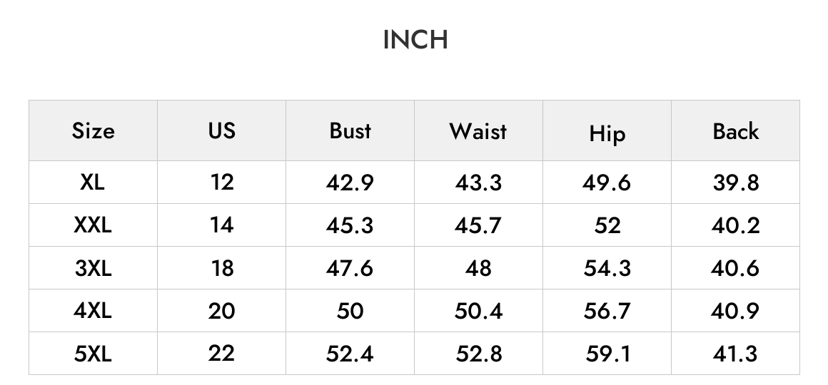INCH