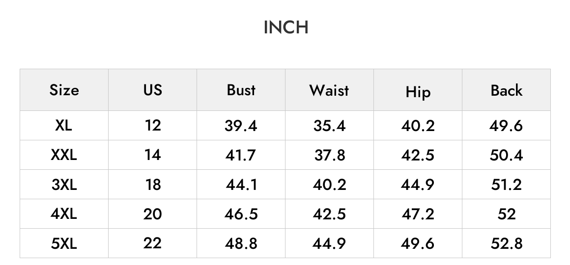 INCH