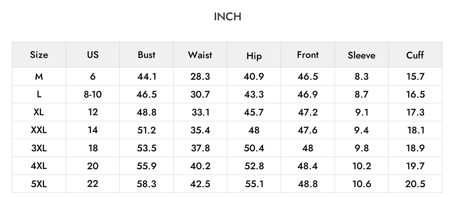 INCH