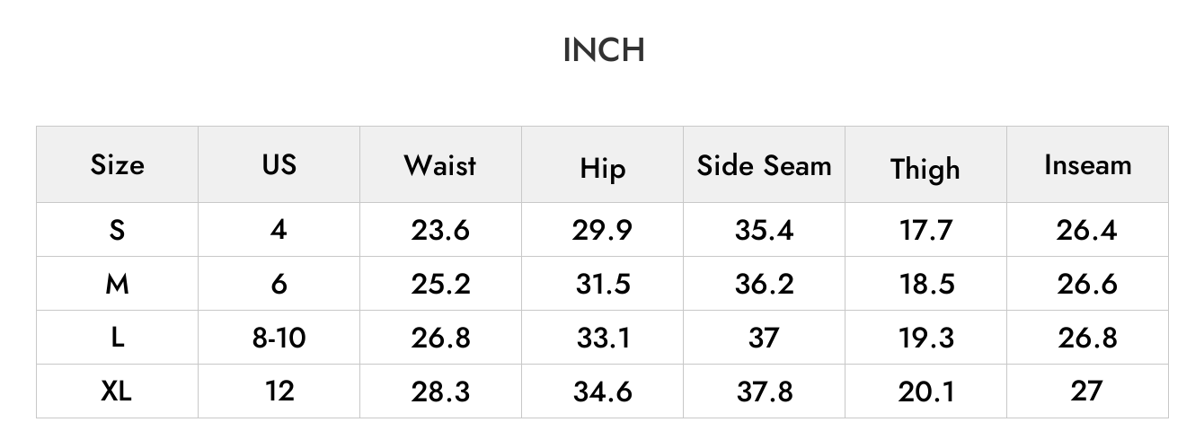 INCH