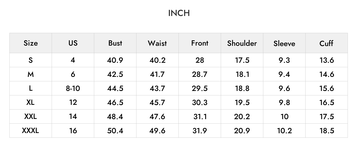 INCH
