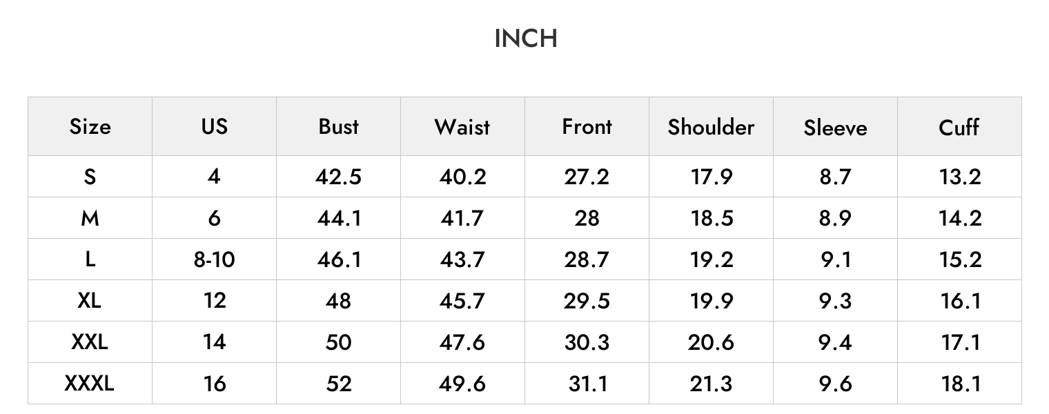 INCH