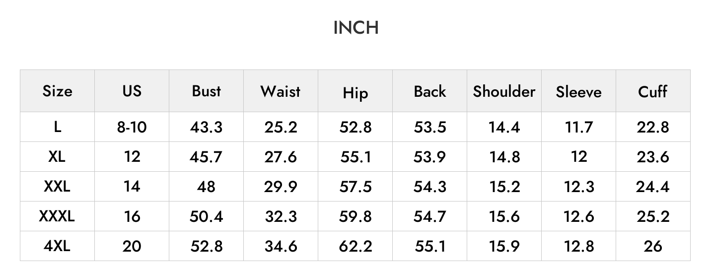 INCH
