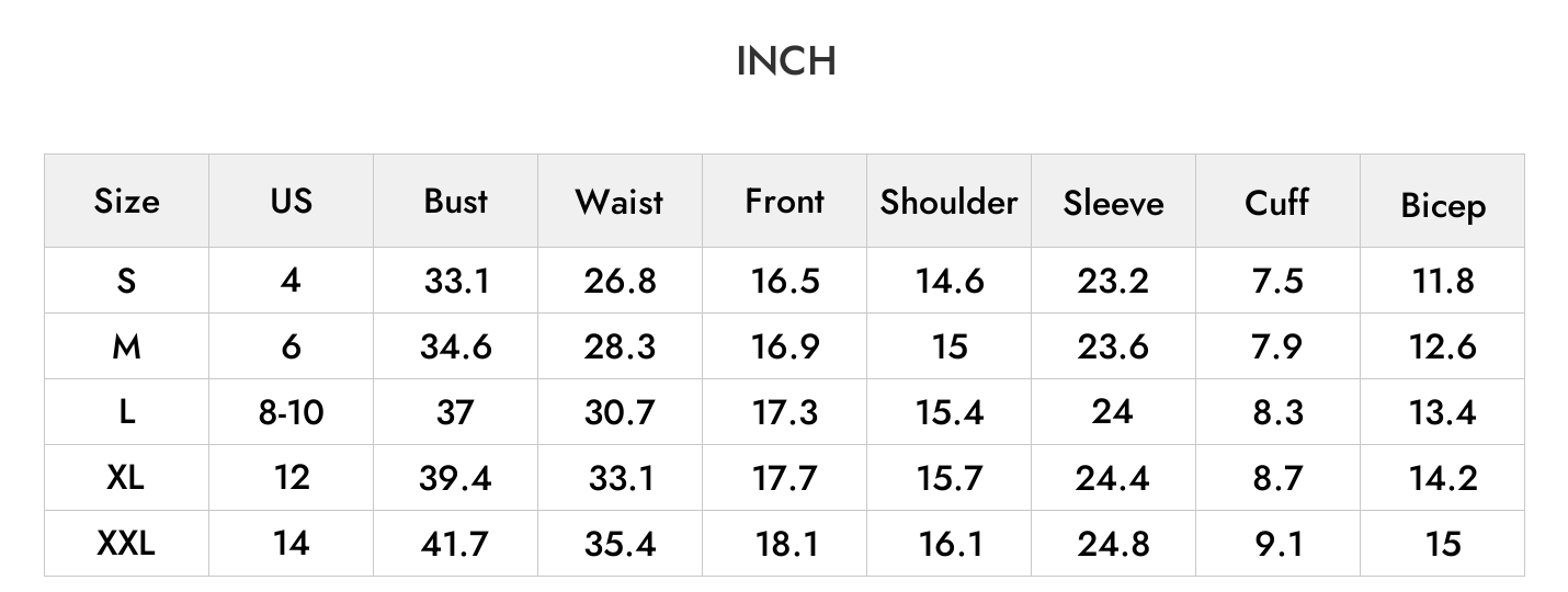 INCH