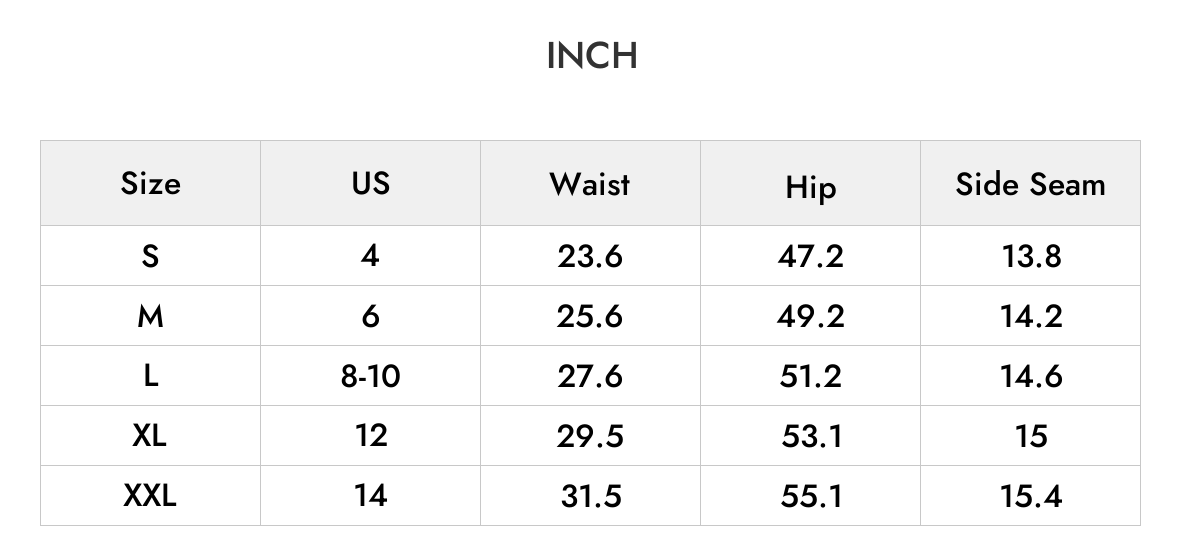 INCH