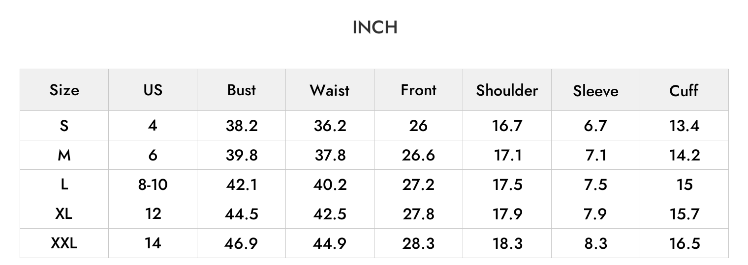 INCH