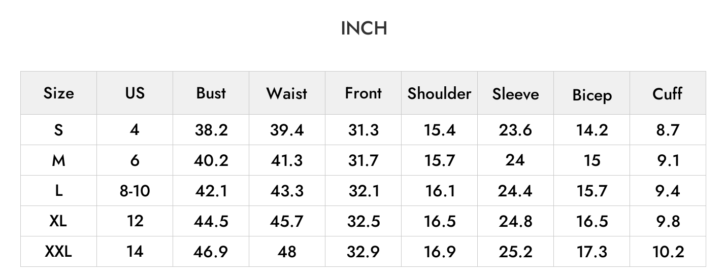INCH