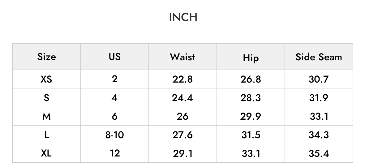 INCH