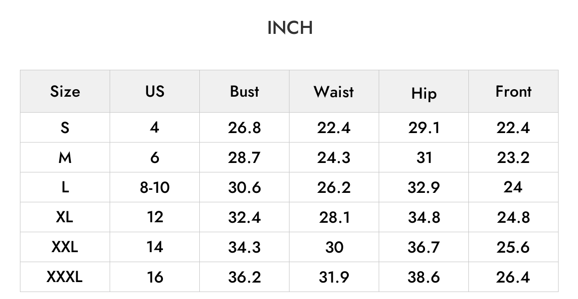 INCH