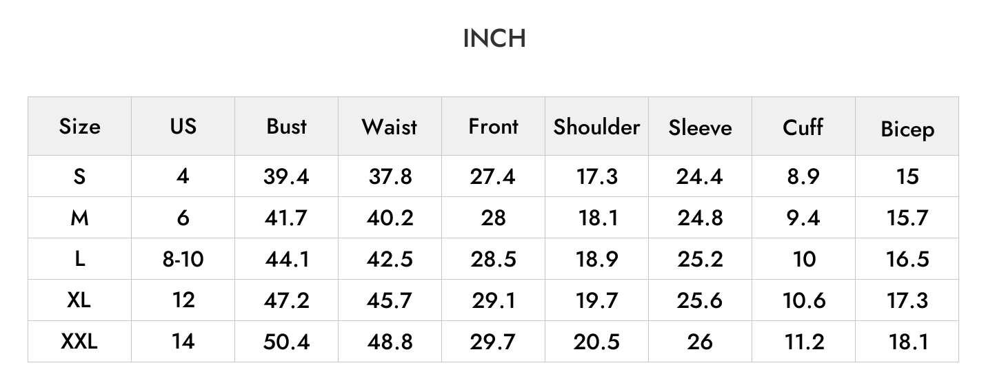 INCH