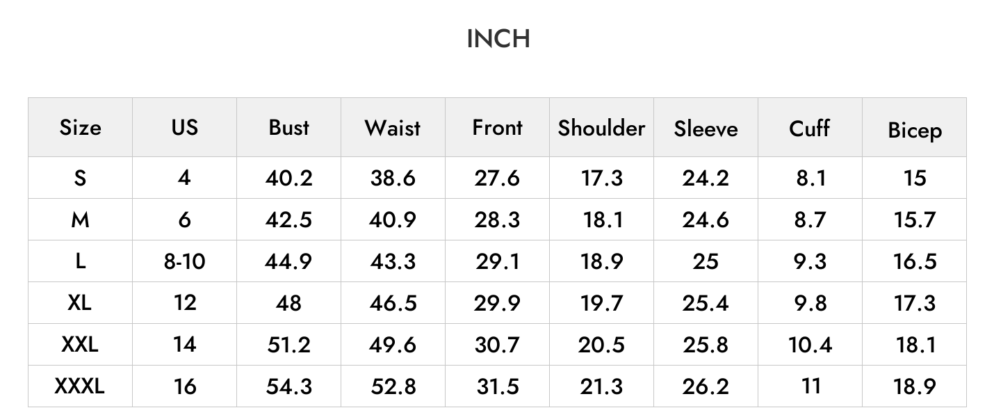 INCH