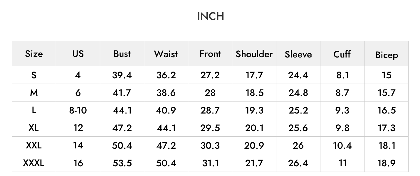 INCH