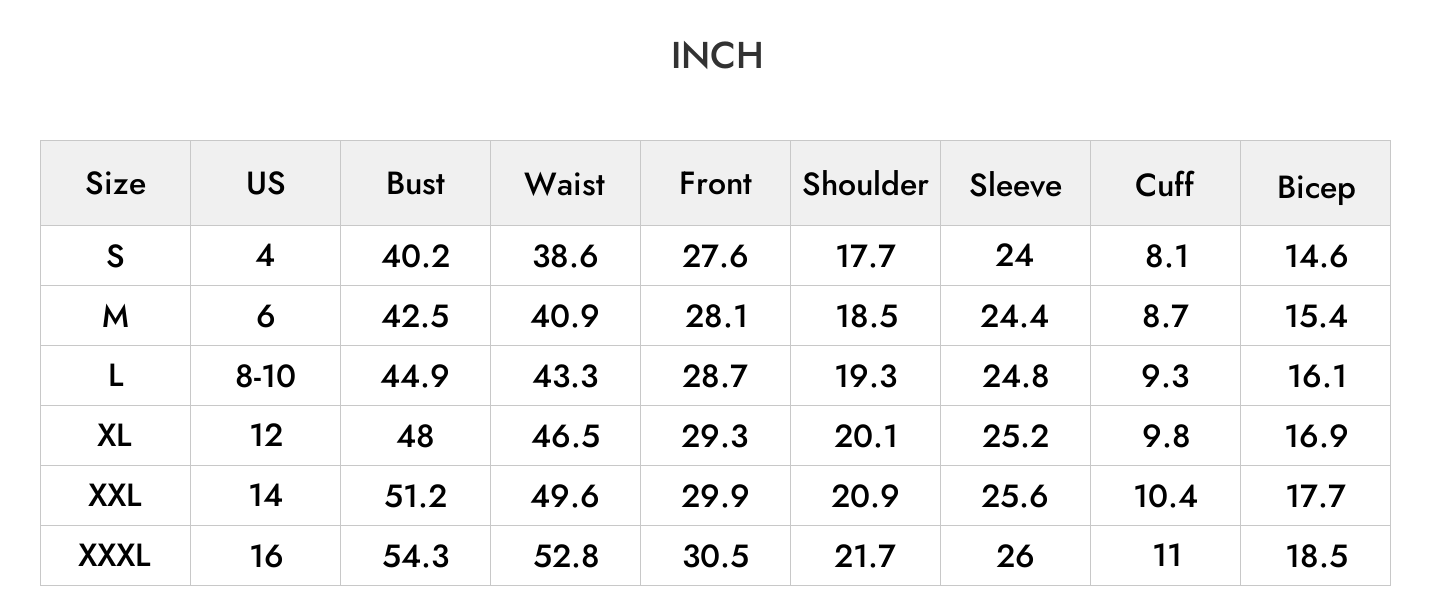 INCH