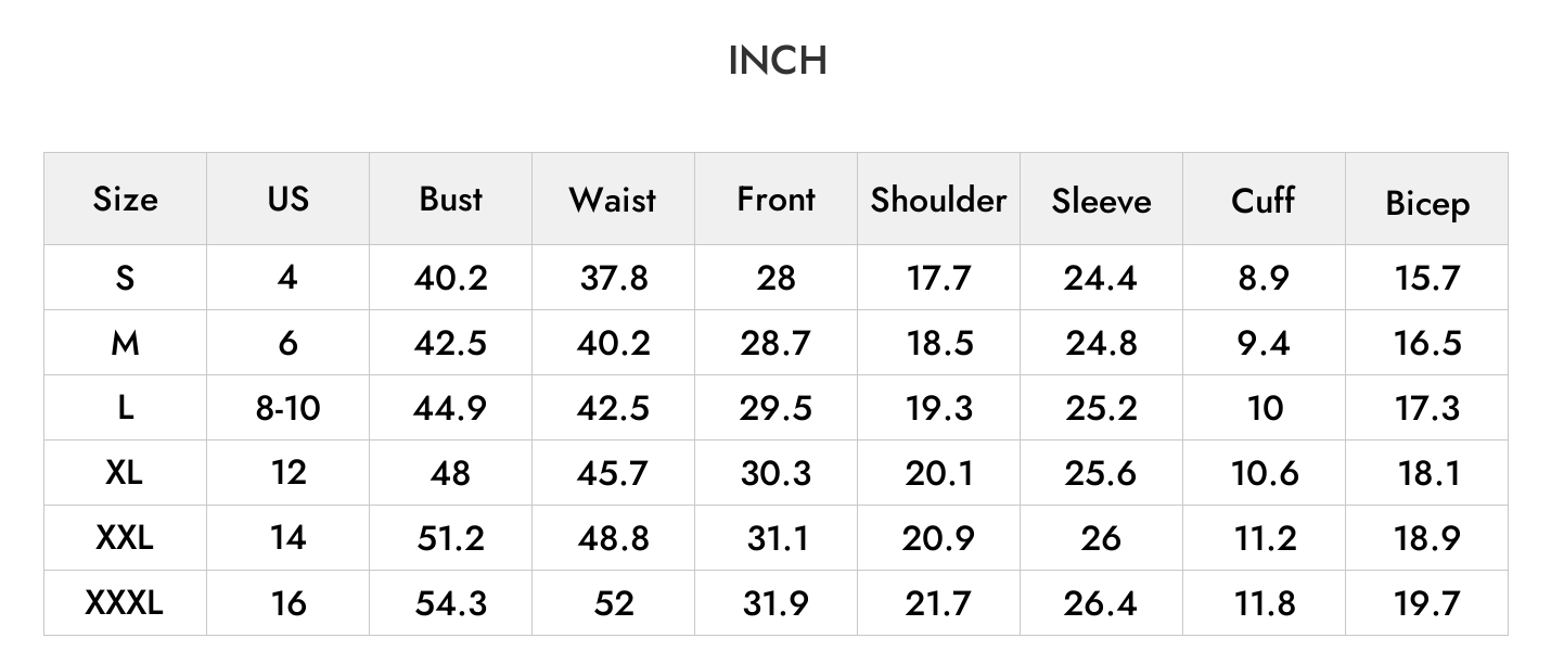 INCH