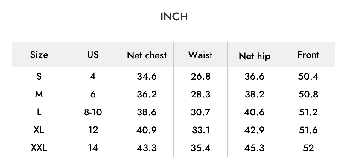 INCH