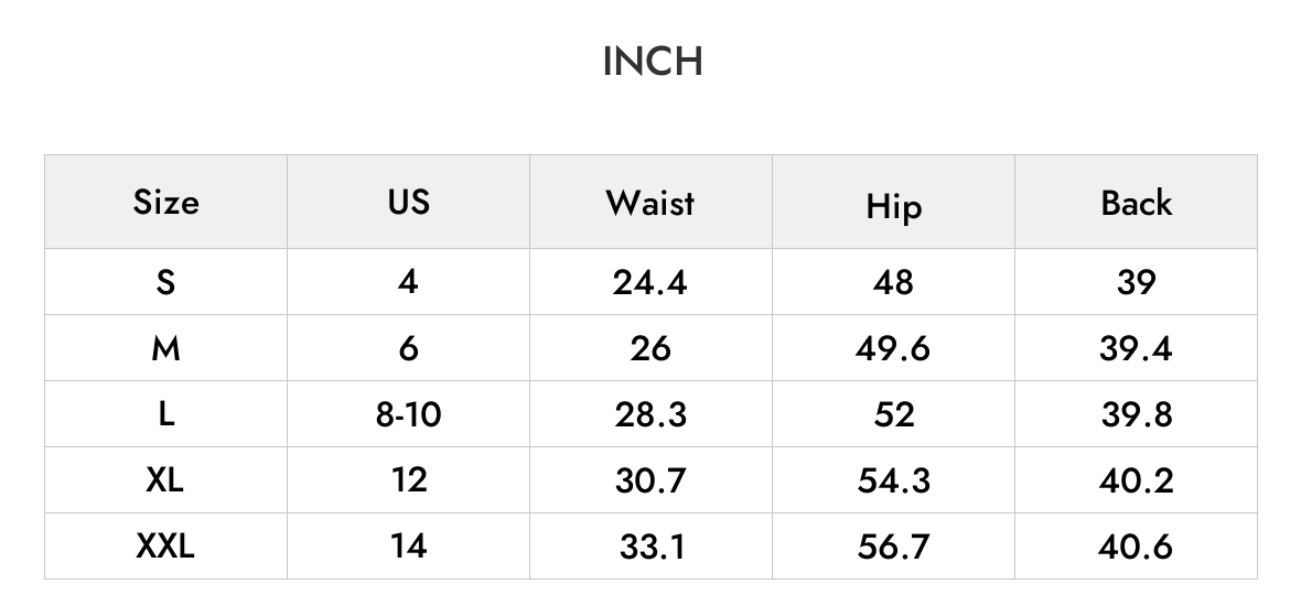 INCH