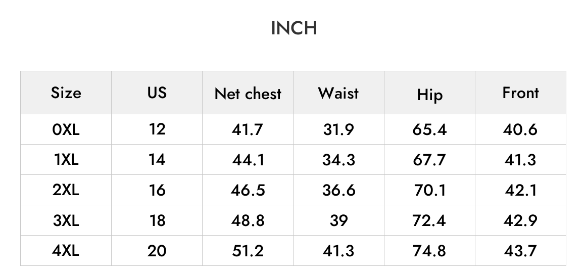 INCH
