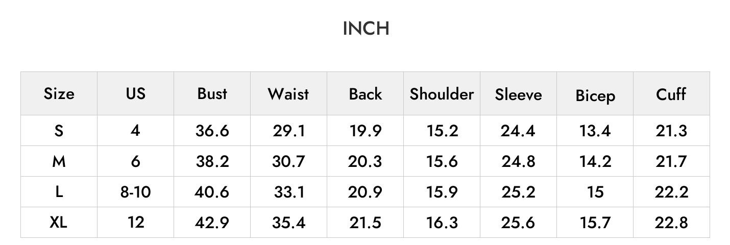 INCH