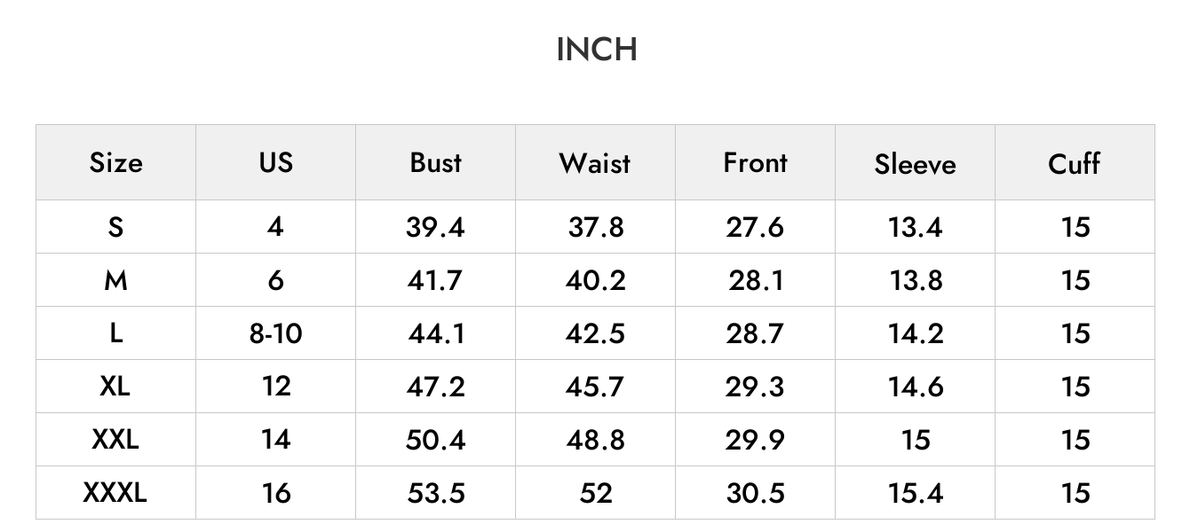 INCH