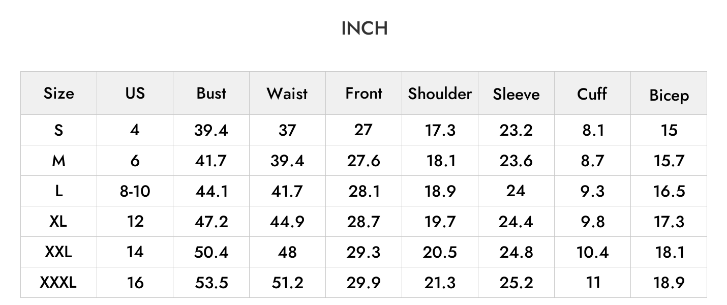 INCH
