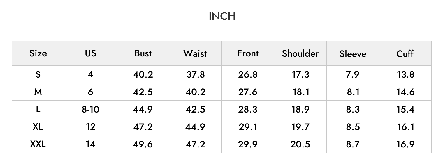 INCH