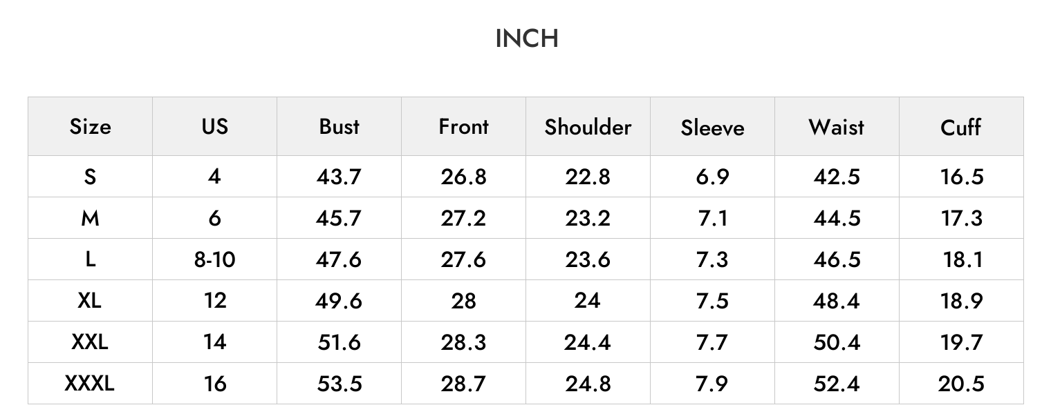 INCH