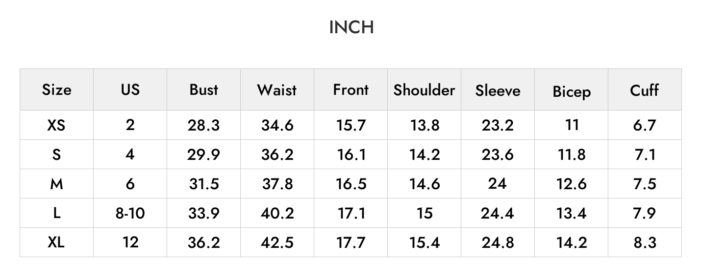 INCH