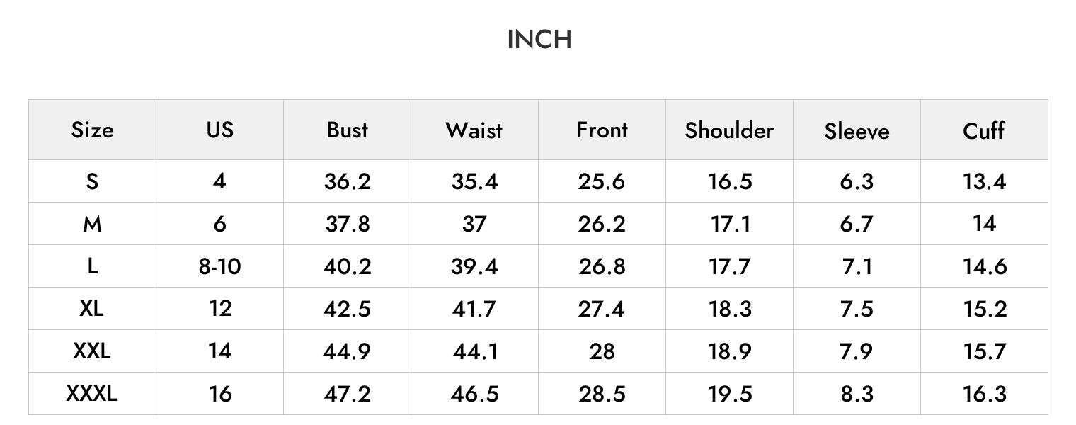 INCH