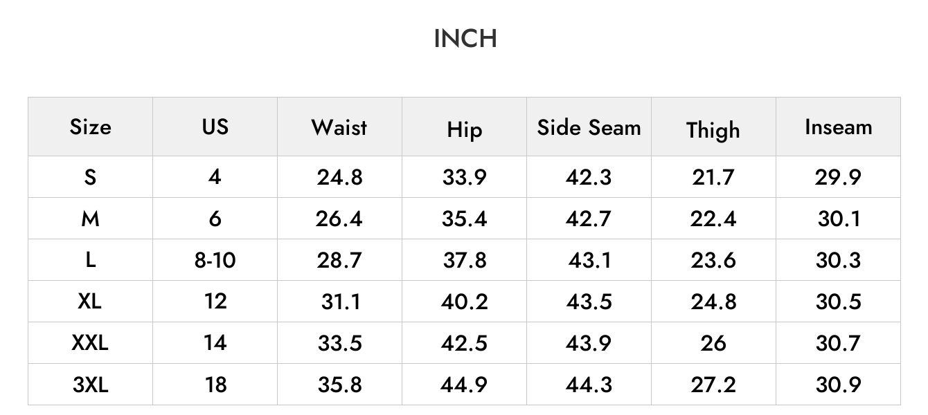INCH