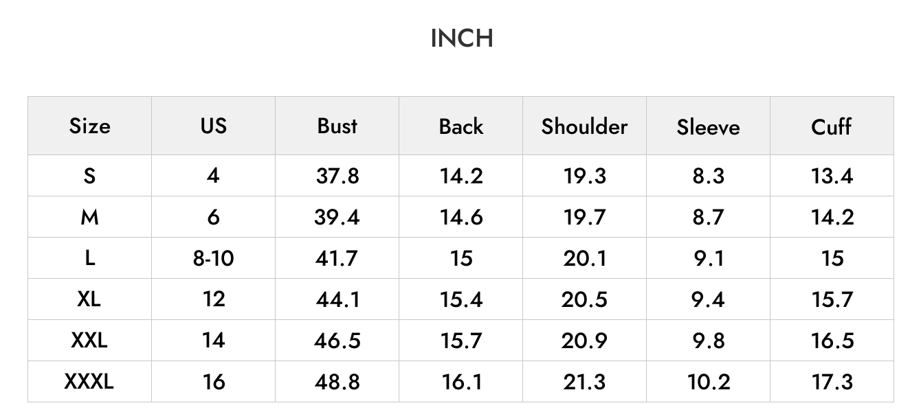 INCH