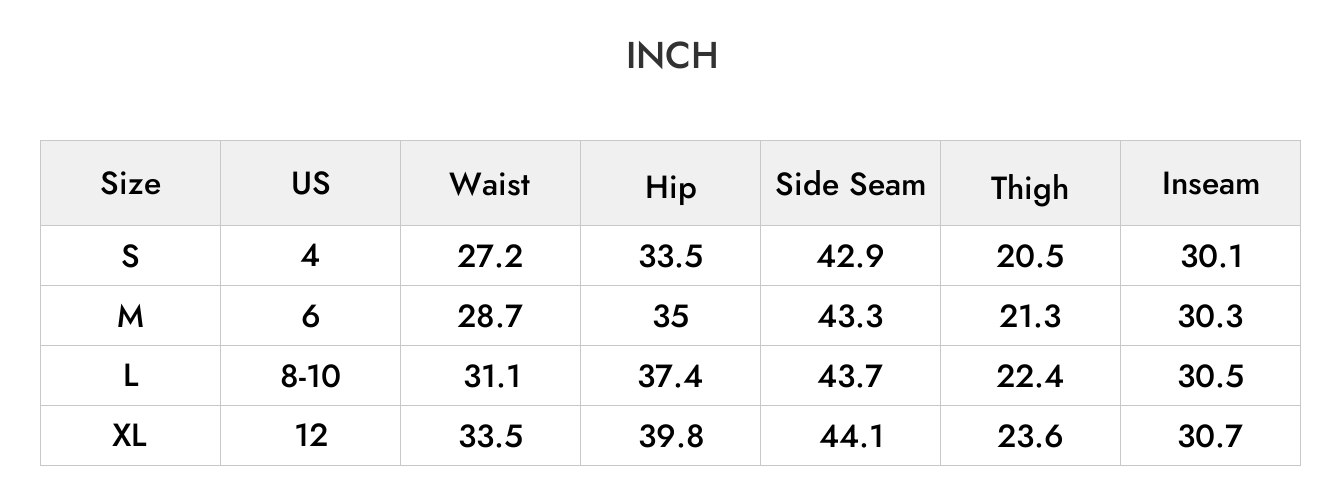 INCH