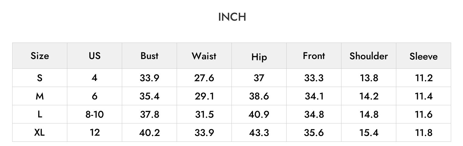 INCH