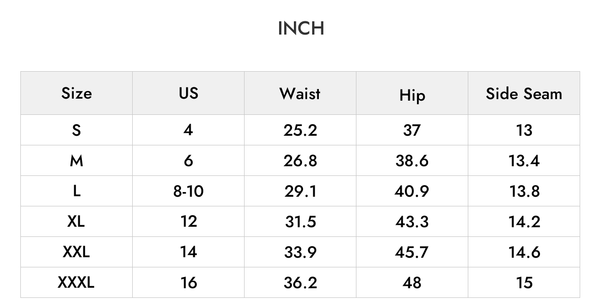 INCH
