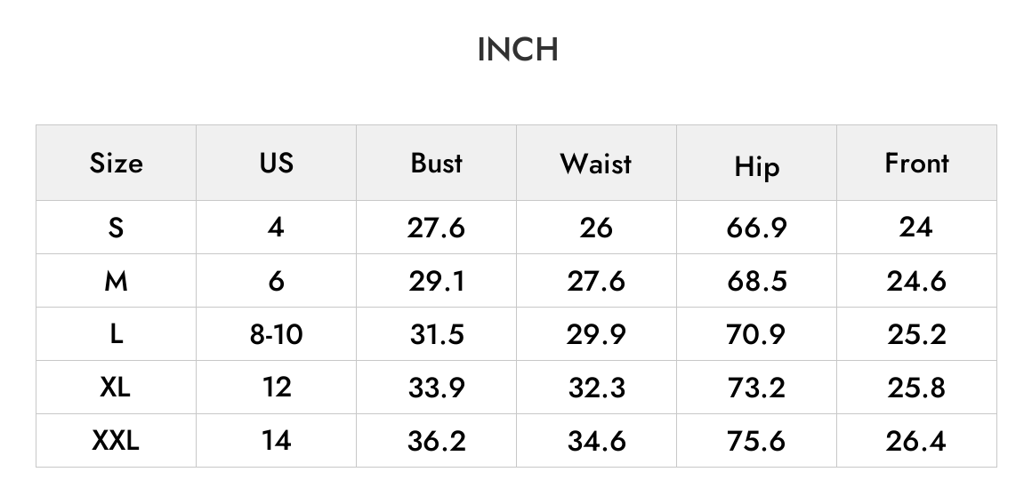 INCH