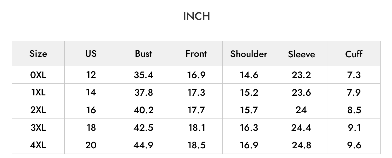 INCH