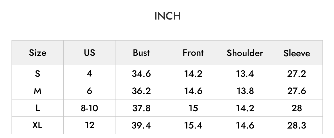 INCH
