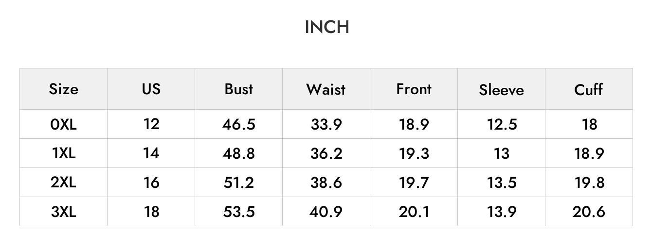 INCH