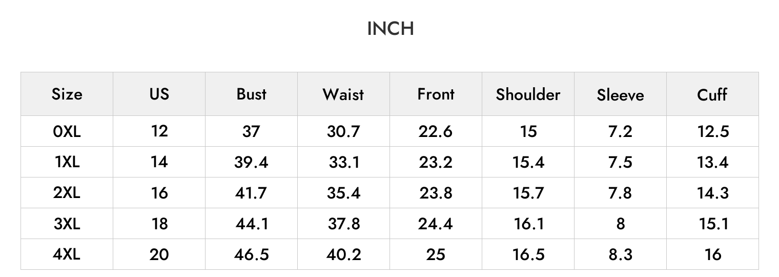 INCH