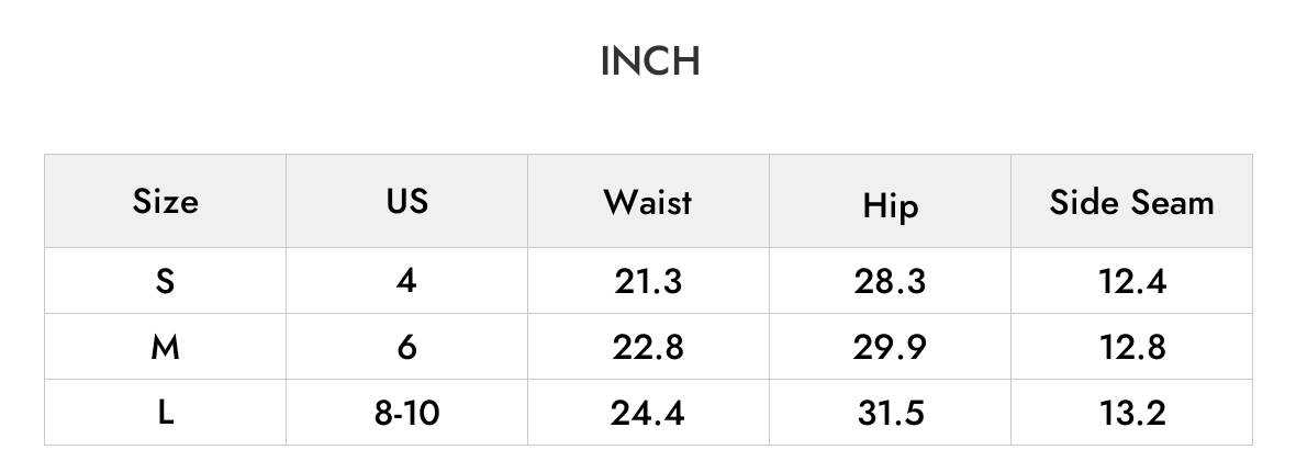 INCH