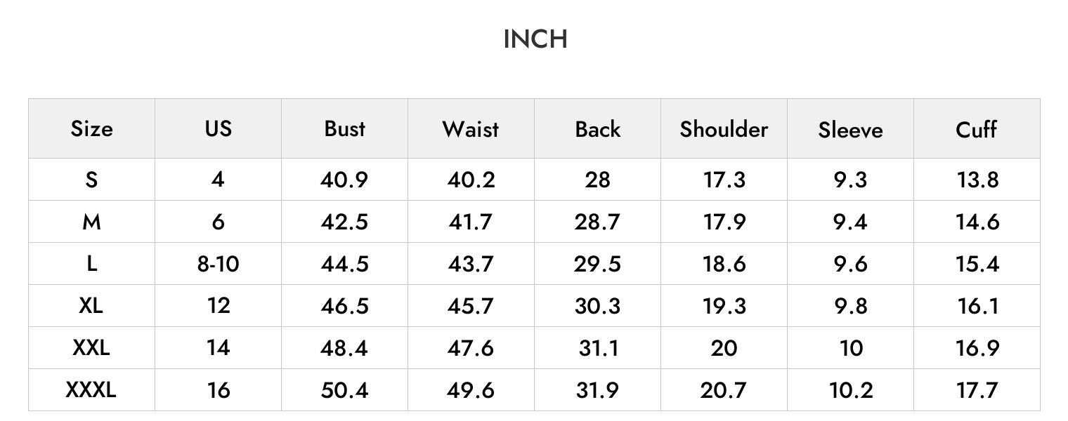 INCH