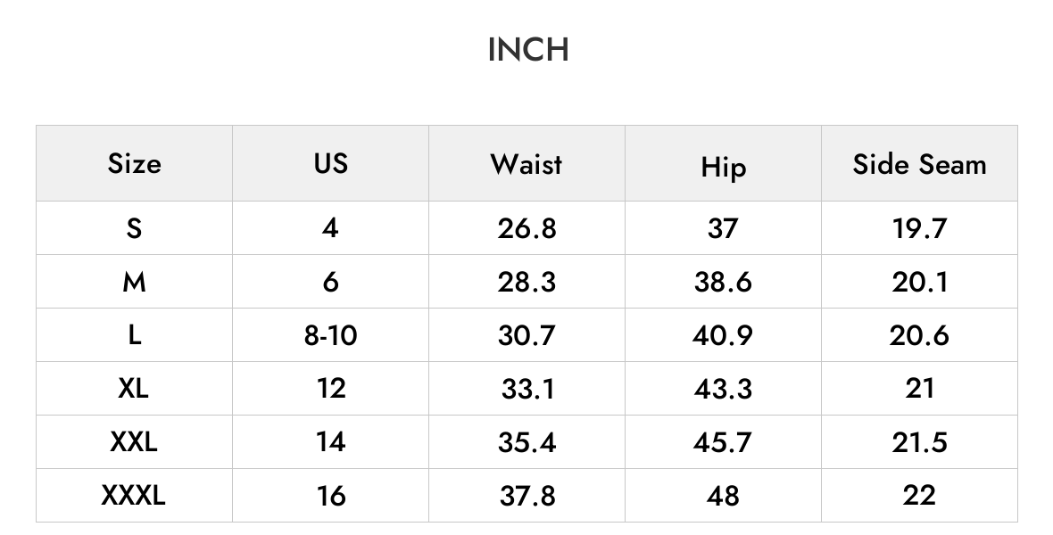 INCH