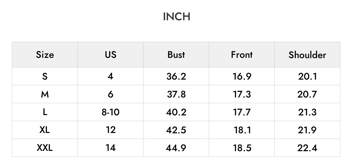 INCH
