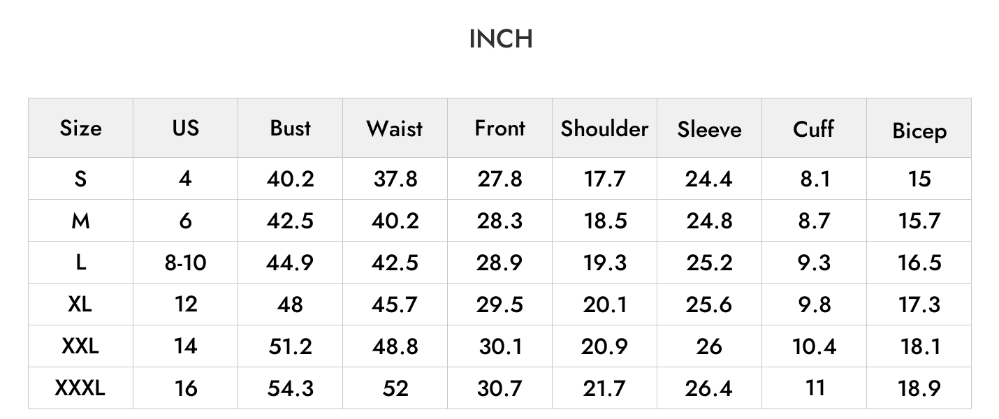 INCH