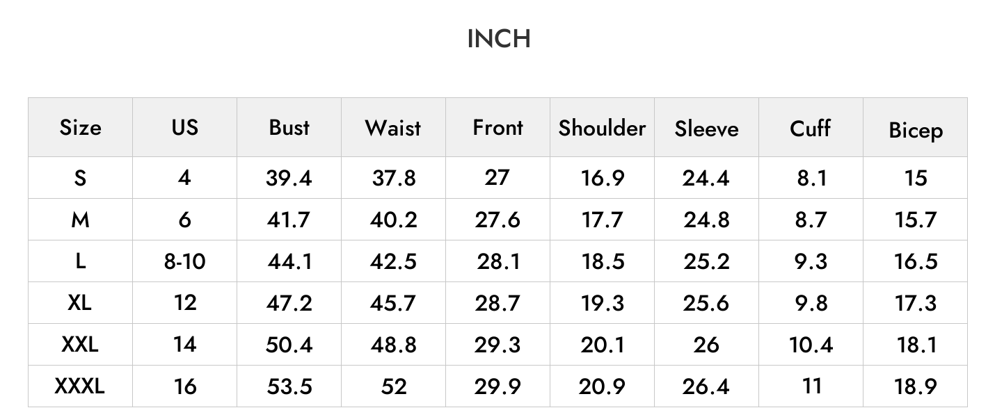 INCH