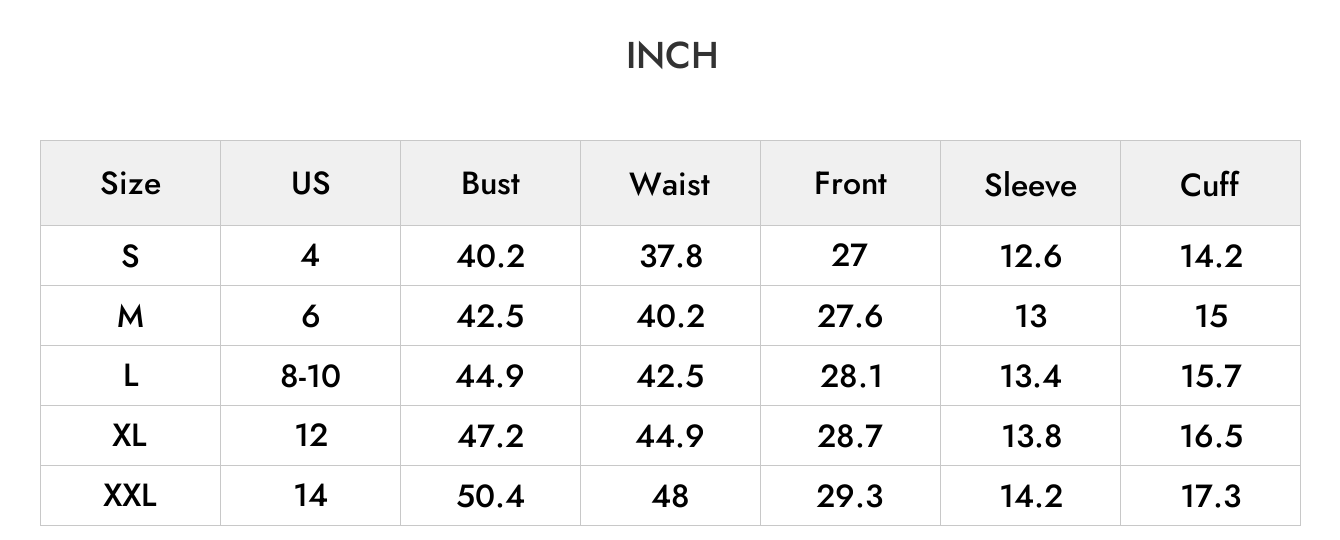 INCH